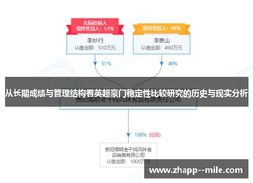 从长期成绩与管理结构看英超豪门稳定性比较研究的历史与现实分析