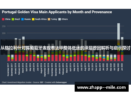 从格拉利什对阵葡萄牙表现看法甲整体低迷的深层原因解析与启示探讨