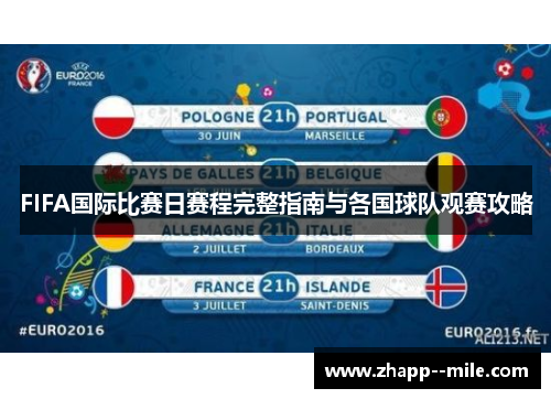 FIFA国际比赛日赛程完整指南与各国球队观赛攻略 FIFA国际比赛日赛程完整指南与各国球队观赛攻略