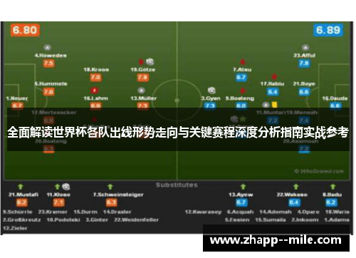 全面解读世界杯各队出线形势走向与关键赛程深度分析指南实战参考 全面解读世界杯各队出线形势走向与关键赛程深度分析指南实战参考
